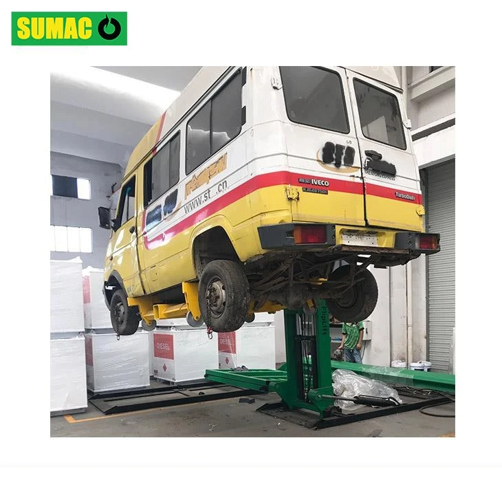 Angkat Pasca Ganda